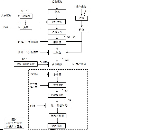 ���w�U��̎�ù�ˇ